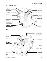 Preview for 11 page of Leica RM2155 Instruction Manual