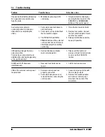 Preview for 34 page of Leica RM2155 Instruction Manual