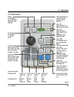 Preview for 23 page of Leica RM2255 Instruction Manual