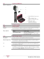 Предварительный просмотр 20 страницы Leica RTC360 User Manual