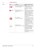 Preview for 41 page of Leica Rugby 820 User Manual