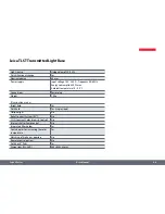 Предварительный просмотр 46 страницы Leica S8 APO B User Manual