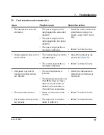 Preview for 41 page of Leica ST4020 Instructions For Use Manual