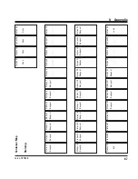 Preview for 87 page of Leica ST5020 Instructions For Use Manual