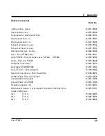 Preview for 89 page of Leica ST5020 Instructions For Use Manual