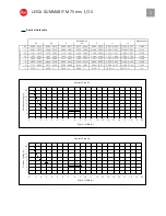 Preview for 5 page of Leica SUMMARIT-M 75 mm f/2.5 Manual