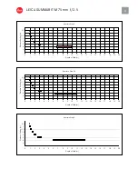 Preview for 6 page of Leica SUMMARIT-M 75 mm f/2.5 Manual