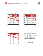 Preview for 3 page of Leica Summicron-M 28mm f/2 ASPH Specifications