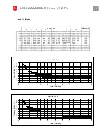 Preview for 5 page of Leica Summicron-M 28mm f/2 ASPH Specifications