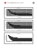 Preview for 6 page of Leica Summicron-M 28mm f/2 ASPH Specifications