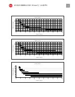 Preview for 6 page of Leica SUMMILUX-M 35 mm f/1.4 ASPH. Manual