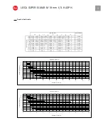 Preview for 5 page of Leica SUPER-ELMAR-M 18 mm f/3.8 ASPH. Manual