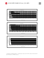 Preview for 6 page of Leica SUPER-ELMAR-M 18 mm f/3.8 ASPH. Manual