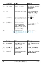 Preview for 148 page of Leica TC605 User Manual