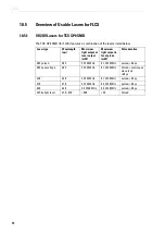 Preview for 66 page of Leica TCS SP8 SMD User Manual