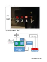 Preview for 18 page of Leica TCS SP8 Safety Manual