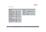 Предварительный просмотр 51 страницы Leica TL5000 Ergo User Manual