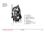 Предварительный просмотр 29 страницы Leica TPS1200+ Series User Manual