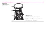 Предварительный просмотр 30 страницы Leica TPS1200+ Series User Manual