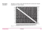 Предварительный просмотр 197 страницы Leica TPS1200+ Series User Manual