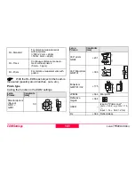 Предварительный просмотр 141 страницы Leica TPS800 Series User Manual