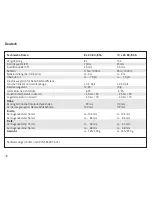 Preview for 15 page of Leica TRINOVID 10 x 25 BC/BCA Instructions Manual