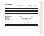 Preview for 15 page of Leica TRINOVID 10 x 32 HD Instructions Manual