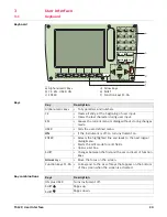 Preview for 30 page of Leica TS12P User Manual