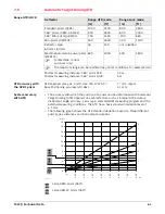 Preview for 61 page of Leica TS12P User Manual