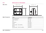 Предварительный просмотр 117 страницы Leica Ultra User Manual