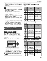 Предварительный просмотр 93 страницы Leica V-LUX 1 Instructions Manual