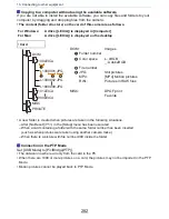 Preview for 282 page of Leica V-LUX Instructions Manual