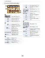 Preview for 295 page of Leica V-LUX Instructions Manual