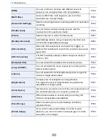 Preview for 303 page of Leica V-LUX Instructions Manual