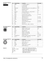 Preview for 59 page of Leica viva GS25 User Manual