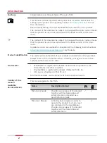 Preview for 2 page of Leica Viva TS16 User Manual