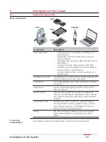 Preview for 27 page of Leica Viva TS16 User Manual