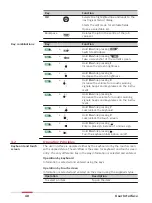 Preview for 40 page of Leica Viva TS16 User Manual