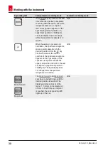 Preview for 30 page of Leica VT1200 Instructions For Use Manual