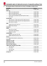 Preview for 52 page of Leica VT1200 Instructions For Use Manual