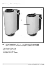 Предварительный просмотр 2 страницы Leica Z16 APO User Manual