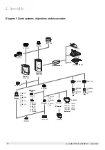 Предварительный просмотр 10 страницы Leica Z16 APO User Manual