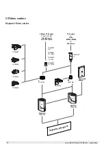 Предварительный просмотр 12 страницы Leica Z16 APO User Manual