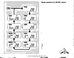 Preview for 3 page of Leica Z2X Instructions Manual