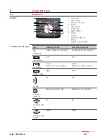 Предварительный просмотр 21 страницы Leica Zeno 20 Series User Manual