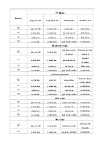 Предварительный просмотр 5 страницы Leicke 106297 Manual