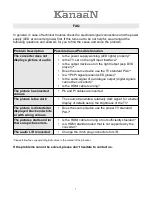 Preview for 7 page of Leicke KN39757 User Manual