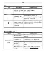 Preview for 21 page of Leicke LH67301 User Manual