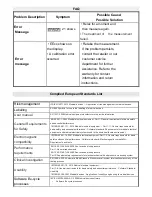 Preview for 25 page of Leicke Sharon LH67402 User Manual