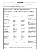 Preview for 27 page of Leicke Sharon LH67402 User Manual